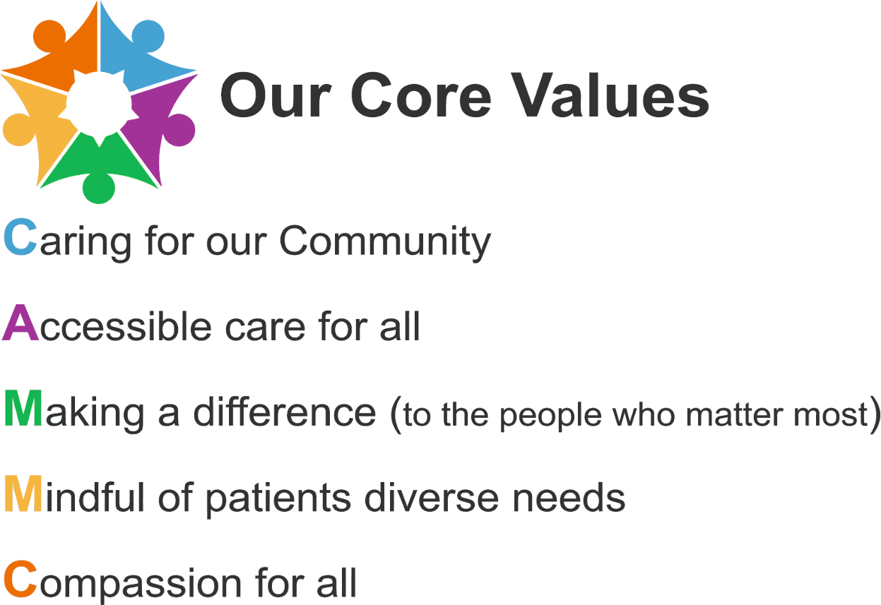 core values 